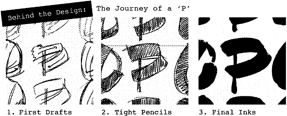Journey of the letter P
