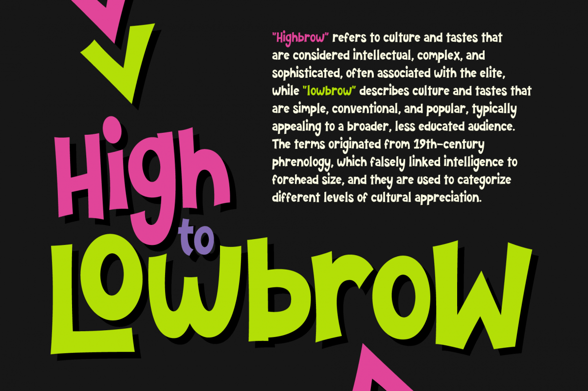 Laughing Matters: A Retro Cereal Box Font